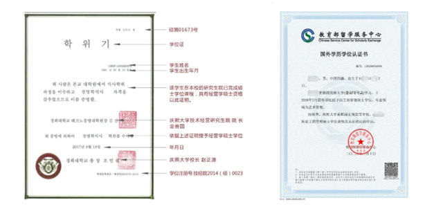 韩国庆熙大学工商管理硕士（中文MBA）招生简章