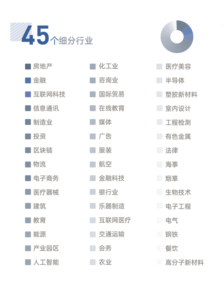 新加坡国立大学高级工商管理硕士（中文EMBA）招生简章