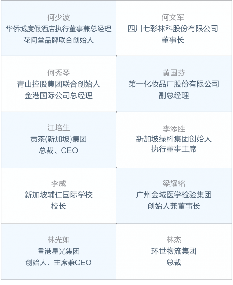 新加坡国立大学高级工商管理硕士（中文EMBA）招生简章