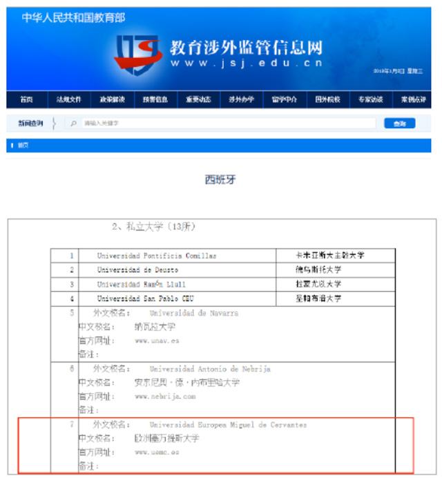 欧洲塞万提斯大学工商管理硕士（国际MBA）招生简章