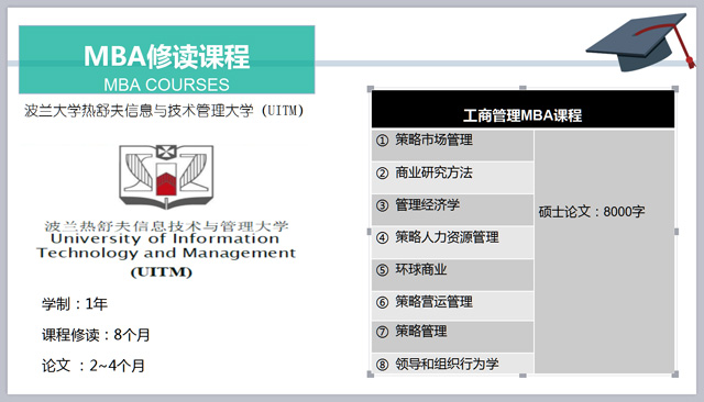 波兰热舒夫信息技术与管理大学工商管理硕士（国际MBA）招生简章