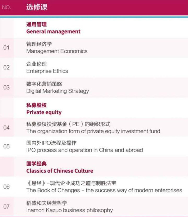 法国昂热大学工商管理硕士（MBA）招生简章