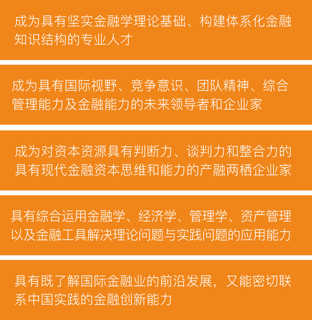 法国布雷斯特商学院金融硕士（MF）招生简章