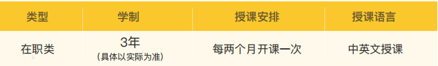 美国布鲁克斯大学教育心理学博士招生简章