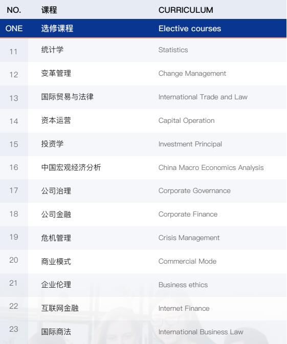 美国布鲁克斯大学临床心理学硕士招生简章