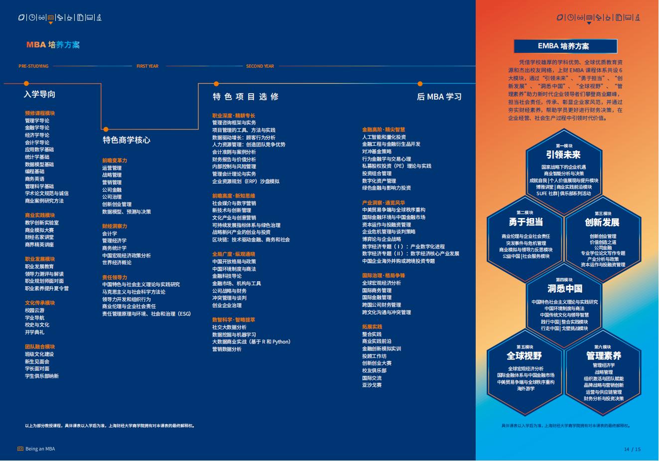 上海财经大学2024年工商管理硕士（MBA/EMBA）招生简章