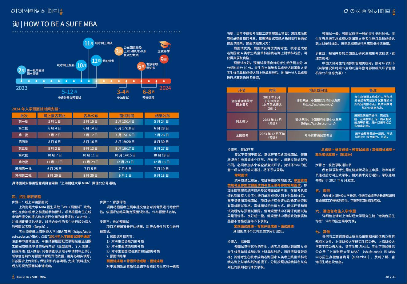 上海财经大学2024年工商管理硕士（MBA/EMBA）招生简章