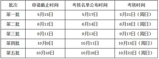 2024年南京航空航天大学MBA综合考核选拔公告