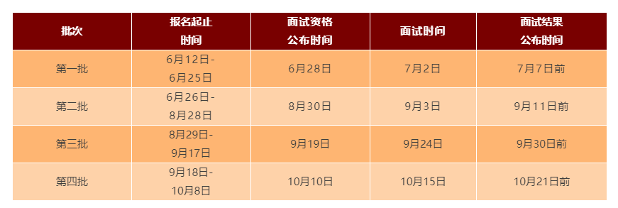 广东外语外贸大学2024年工商管理硕士（MBA）招生简章