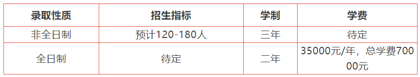 华南师范大学2024年工商管理硕士（MBA）招生简章